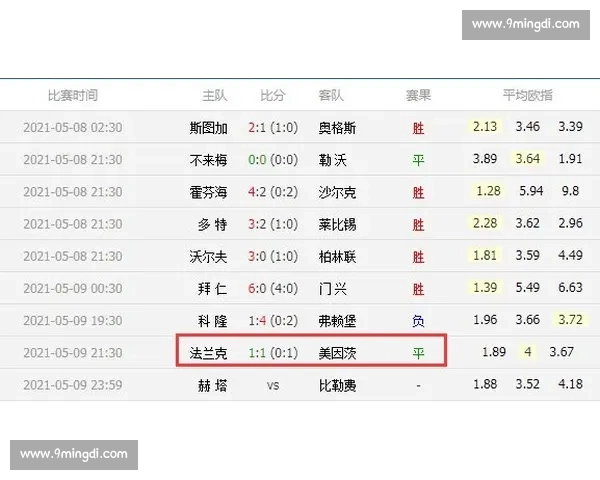 卡斯鲁厄对阵勒沃库森德甲实力碰撞焦点之战前瞻杯赛悬念全面解读